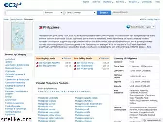 ph.countrysearch.ec21.com