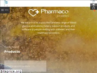 pharmacodiabetes.com.au