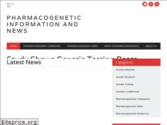 pharmacogeneticstesting.com
