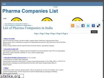 pharmacompanieslist.blogspot.com