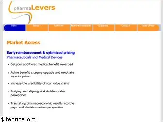 pharmalevers.com