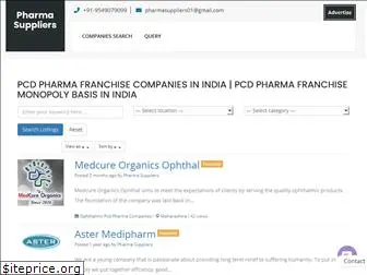 pharmasuppliers.in
