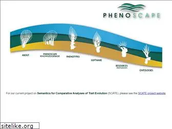 phenoscape.org