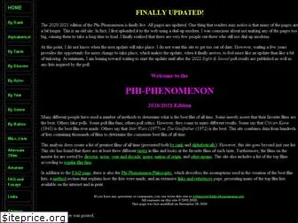 phi-phenomenon.org