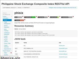 phisix-api4.appspot.com