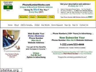 phonenumberworks.com