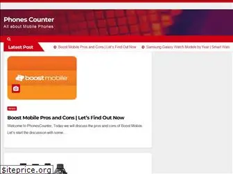 phonescounter.com