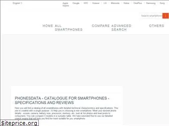 phonesdata.com