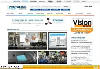 photonics.com