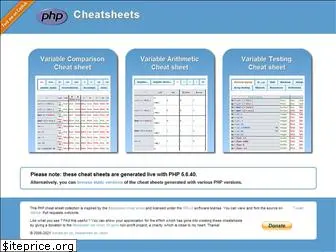 phpcheatsheets.com