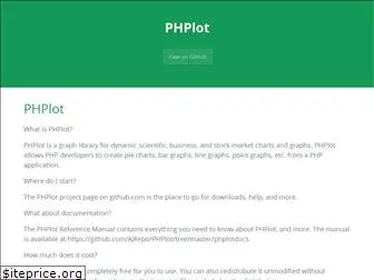phplot.org