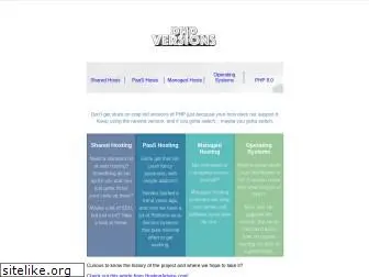 phpversions.info