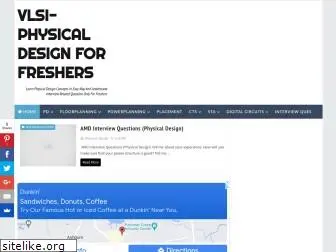 physicaldesign4u.com