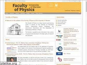 physics.edu.pl