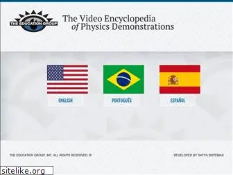 physicsdemos.com