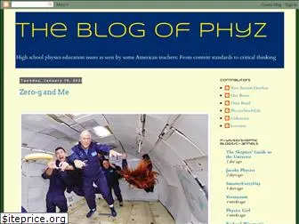 phyzblog.blogspot.com