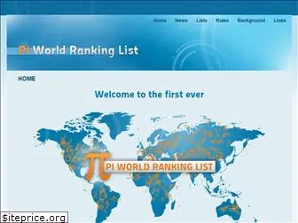 pi-world-ranking-list.com