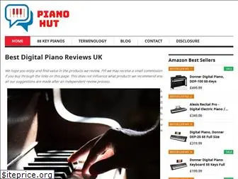 piano-talk.com