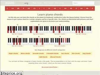 pianochord.org