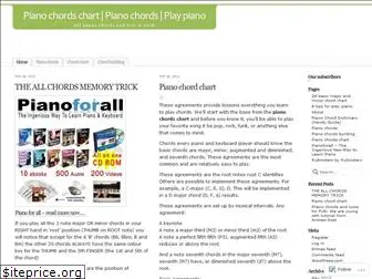 pianochordscharts.files.wordpress.com