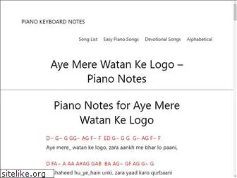 pianokeyboardnotes.com