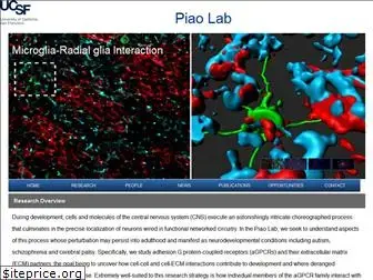 piaolab.org