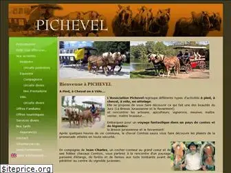 pichevel.fr