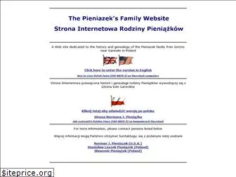 pieniazek.com