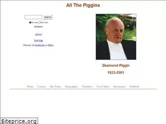 piggin.org