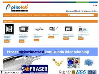 pikolab.com