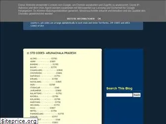 pin-code-std-code.blogspot.com