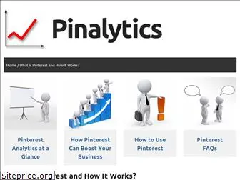 pinalytics.co.uk