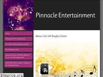 pinnacle-entertainment.co.uk