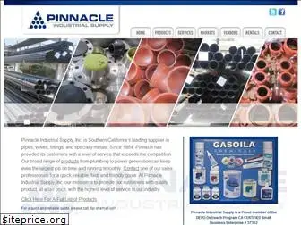 pinnacleca.com