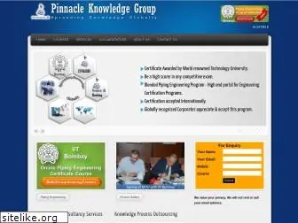 pinnacleknowledge.com