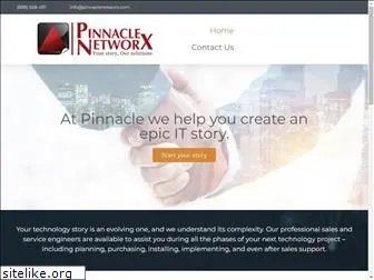 pinnaclenetworx.com