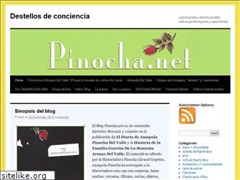 pinocha.net