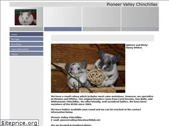 pioneervalleychinchillas.com