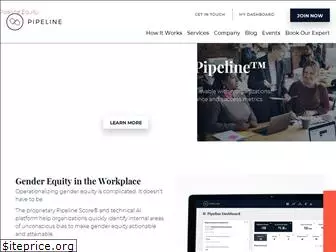 pipelineequity.com