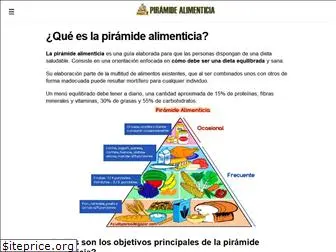 piramidealimenticia.org