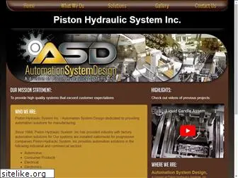 pistonhydraulics.com