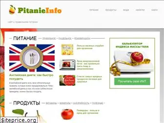 pitanieinfo.ru