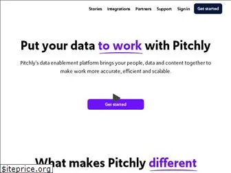 pitchly.com
