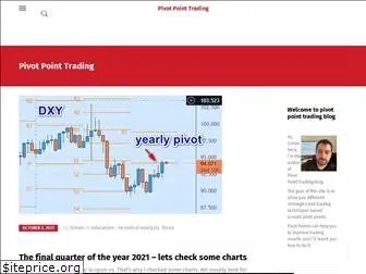 pivot-point-trading.com