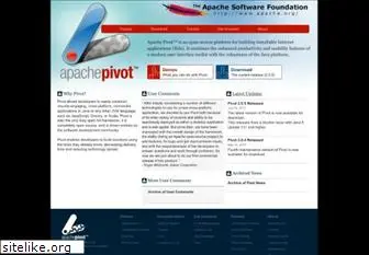 pivot.apache.org