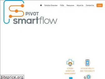 pivotsmartflow.com