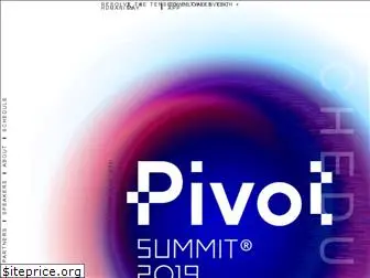 pivotsummit.com.au
