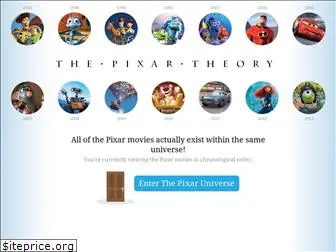 pixartheory.com