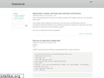 pixelchef.net