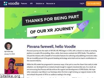 pixvana.com